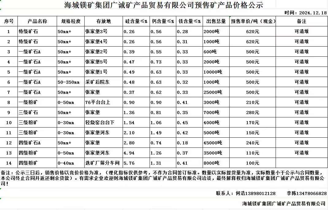 d2bc5644a8cc69c5743e9627b8917e99.jpg