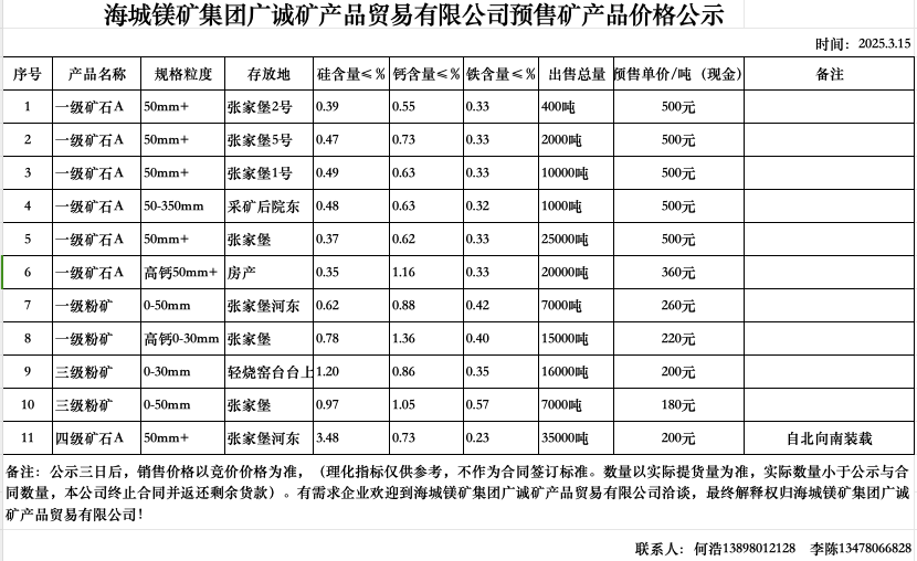 企业微信截图_3c71c8c8-1b2e-4c17-9deb-c5fd3046f2eb.png
