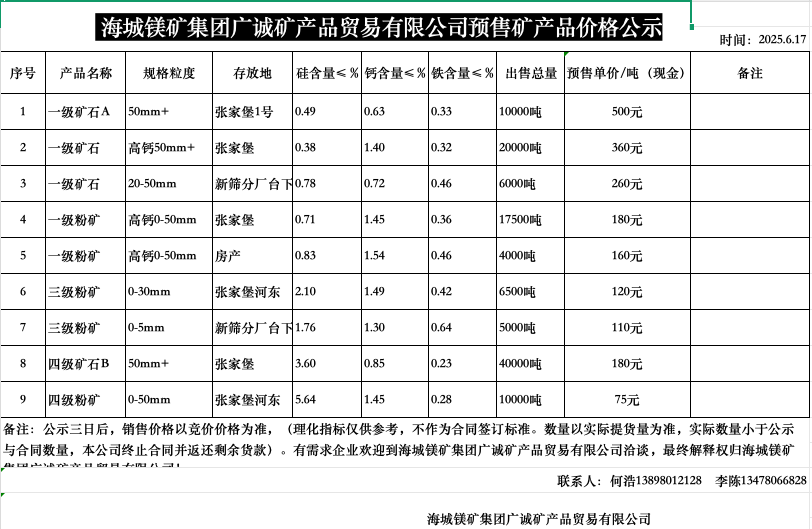 企业微信截图_271092c6-8b18-46fd-838b-a3a281339e3b.png