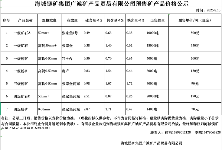 企业微信截图_9ef1cfd7-01cc-4e7a-ae2d-af590ed14f2f.png